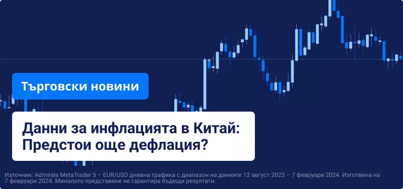 Данни за инфлацията в Китай: Предстои още дефлация?