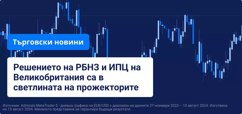 Решението на РБНЗ и ИПЦ на Великобритания са в светлината на прожекторите