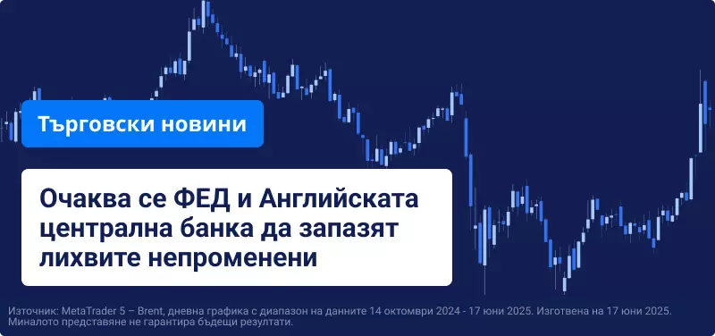 Графика на цените на петрола Brent на син фон, върху който е наслагван бял текст: „Очаква се Федералният резерв и Банката на Англия да задържат лихвените проценти стабилни“.