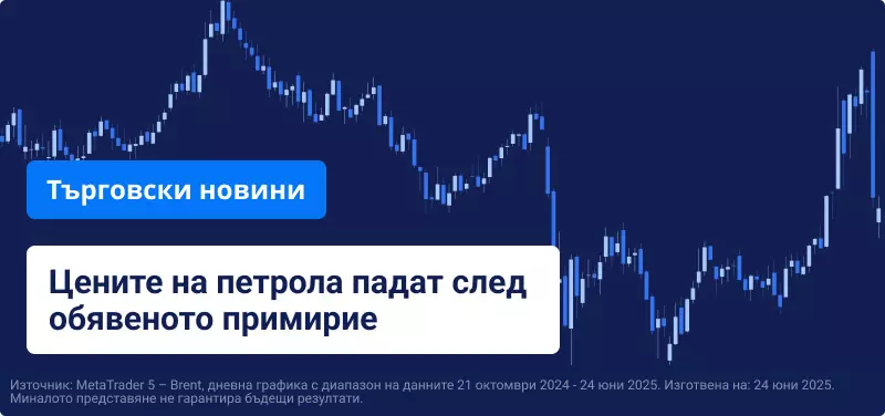 Графика за суровия петрол Brent с бял текст, върху който пише „Цените на петрола падат след обявяването на прекратяване на огъня“.
