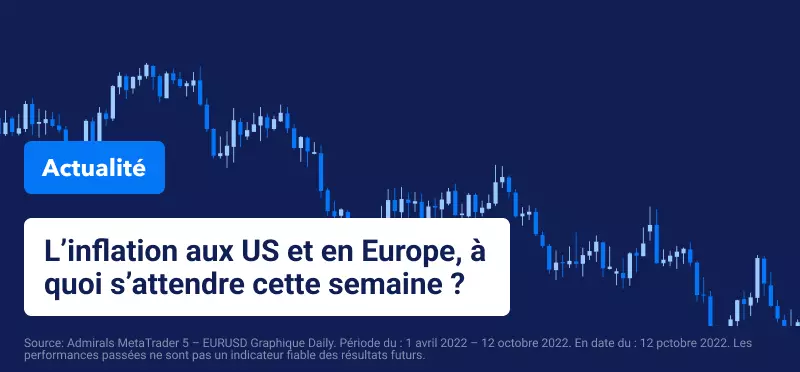 Qu'Attendre des Données sur l'Inflation aux États-Unis et dans l'UE cette Semaine ?