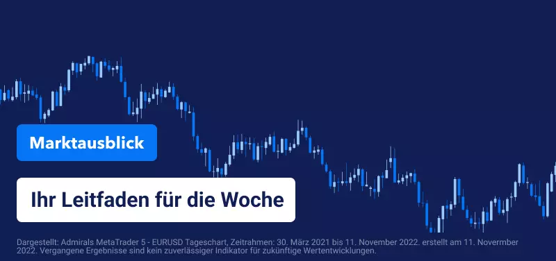 Die wichtigsten Markttreiber für den USD im November