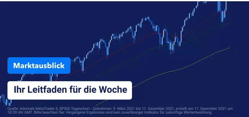Wöchentlicher Marktausblick 13.12.2021