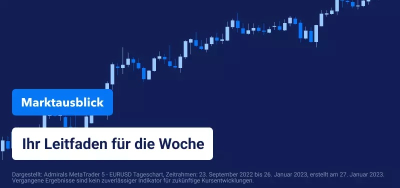Fed, EZB und BoE geben Zinsentscheidungen bekannt 
