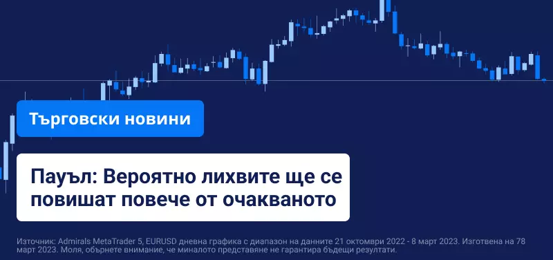 Пауъл: Вероятно лихвите ще се  повишат повече от очакваното