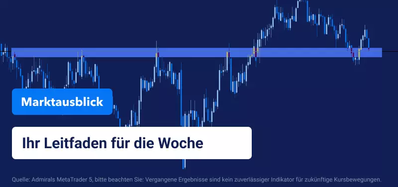 Wöchentlicher Marktausblick 31.01.2022