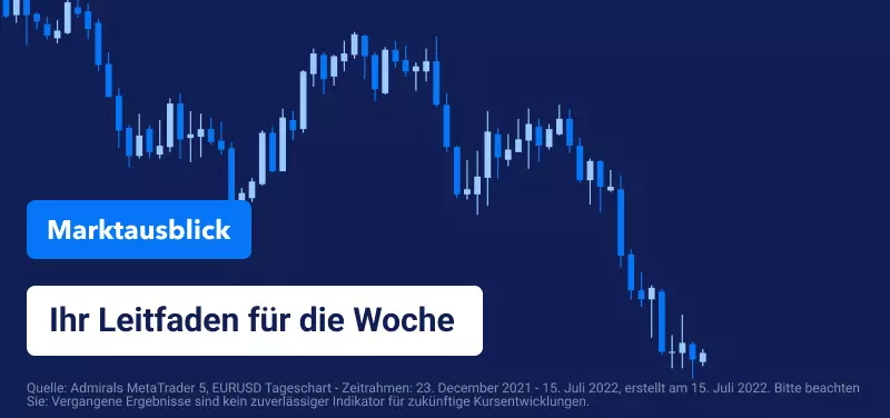 US-Inflation steuert auf zweistellige Werte zu, stehen Zinserhöhungen bevor? 