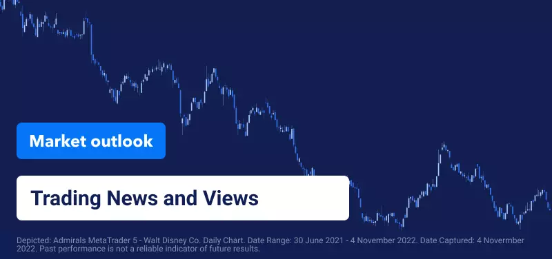 MArket Outlook