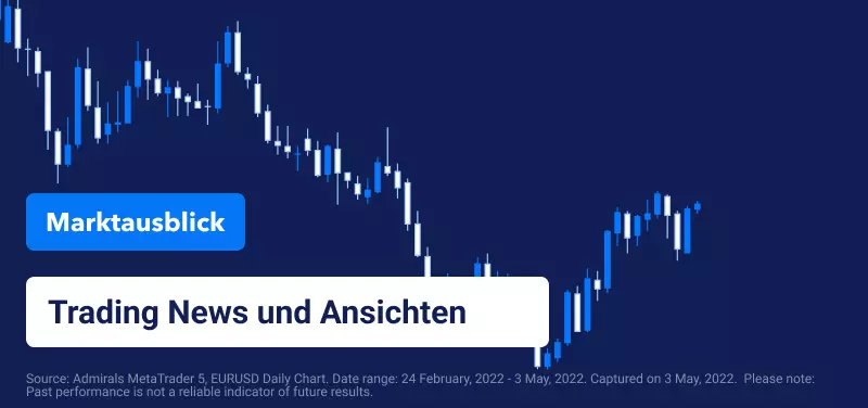 Marktausblick: Juni-Sitzung der Federal Reserve prägt USD-Stimmung