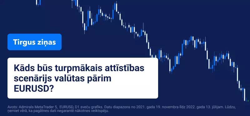 EURUSD tirdzniecība 2022. gada jūlijā