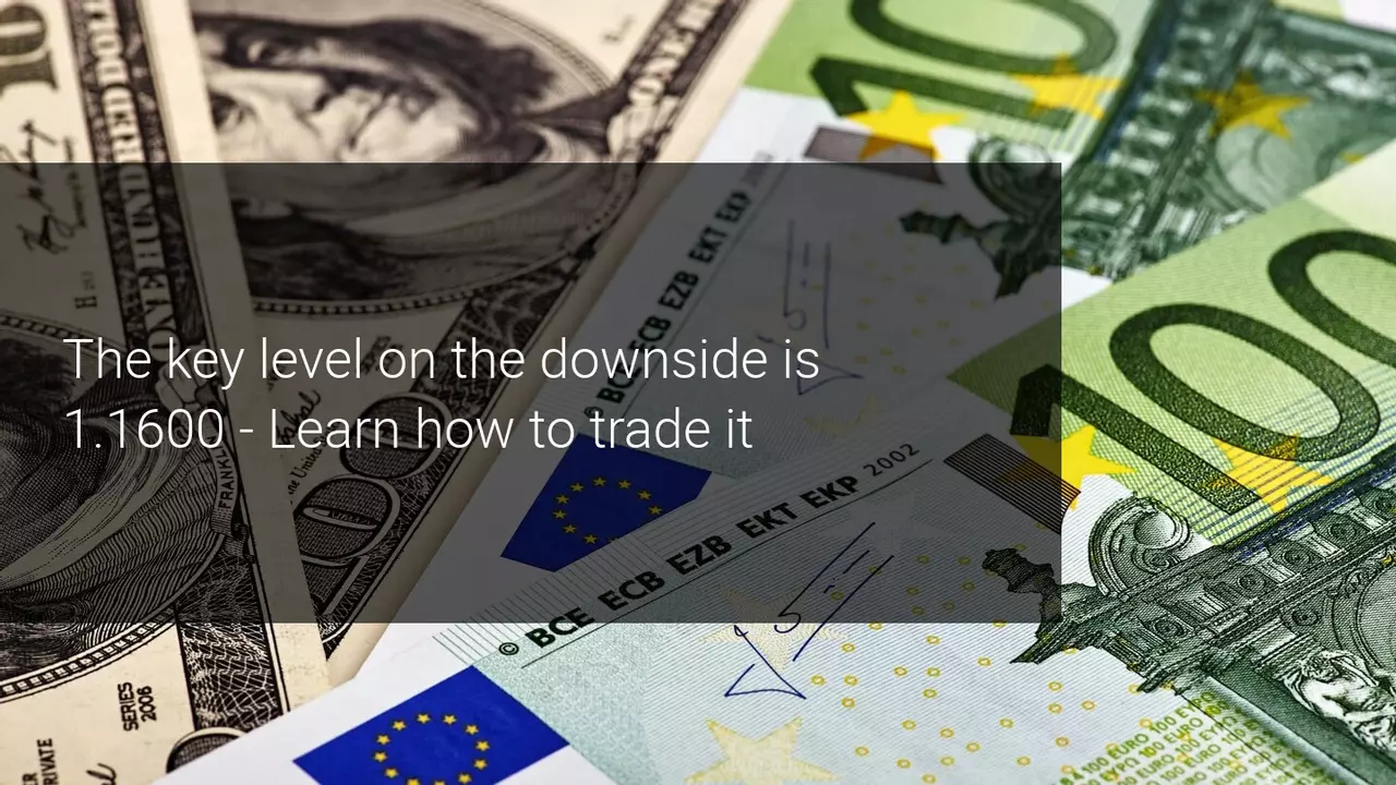 EURUSD-stieren houden het niet boven 1.1800 - 1.1600 hier komen we weer?