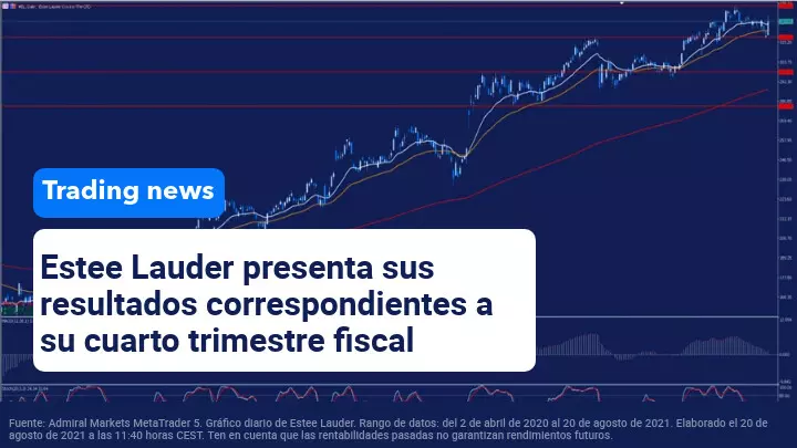 estee_lauder
