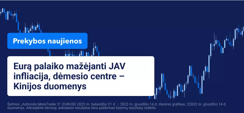 Eurą palaiko mažėjanti JAV infliacija, dėmesio centre – Kinijos duomenys