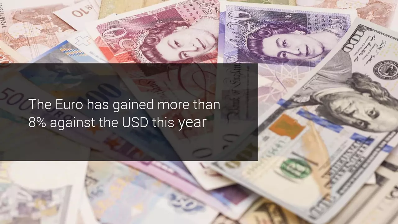 Euro Continues to Soar as the British Pound Weakens Amidst Uncertainty