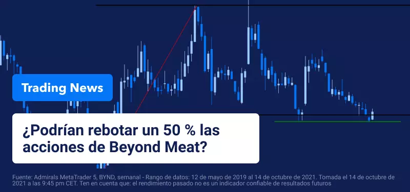 Evolucion BYND