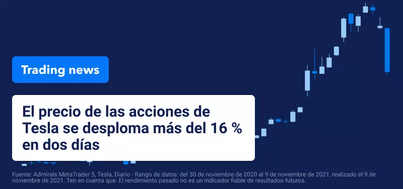 Evolucion Tesla