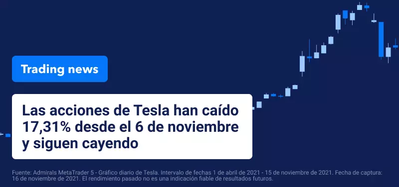 Evolucion Tesla2