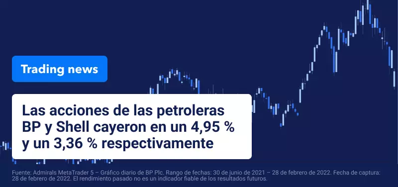 Evolucion BP