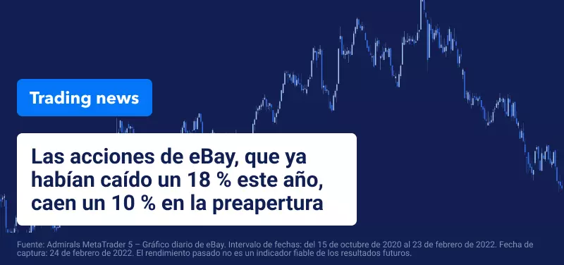 Evolucion Ebay