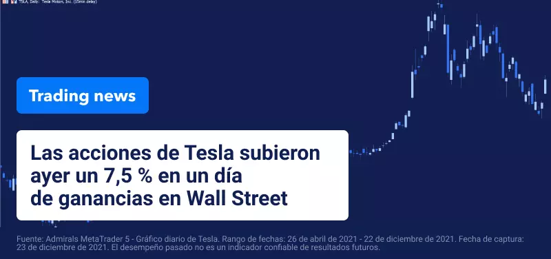 Evolucion Tesla