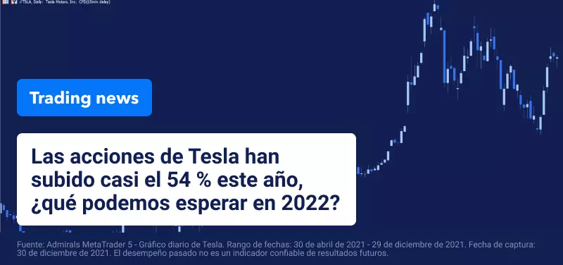 Evolucion Tesla