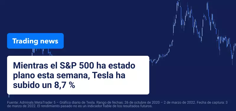 Evolucion Tesla