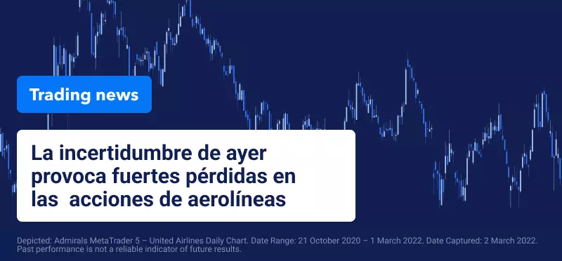 Evolucion UnitedAirlines