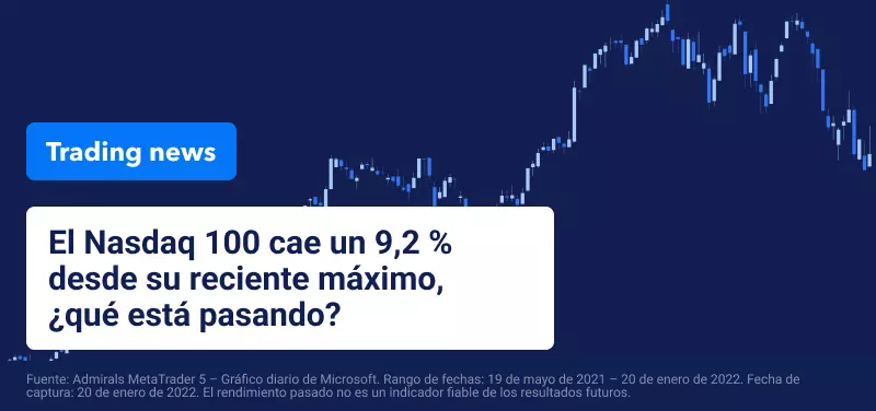 Evolucion microsoft