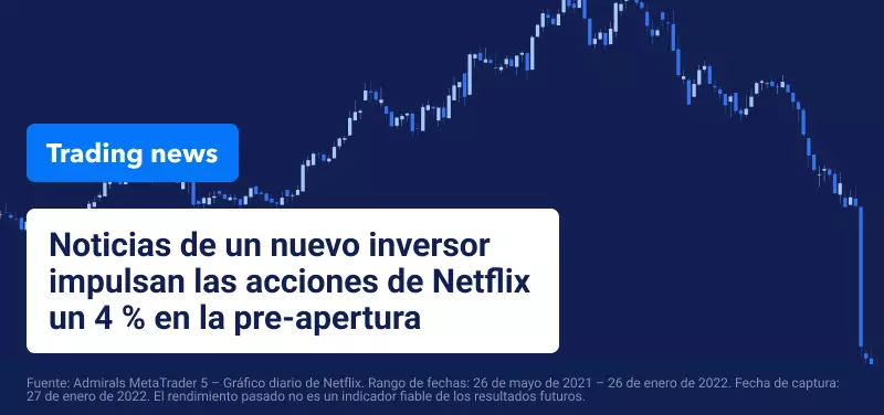 Evolucion netflix 2