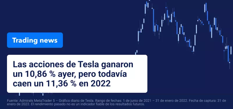 Evolucion tesla