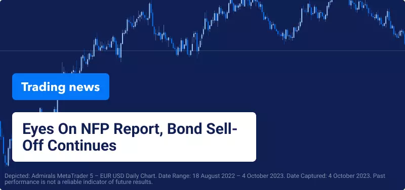 image showing a usd eur daily chart and the title for the article