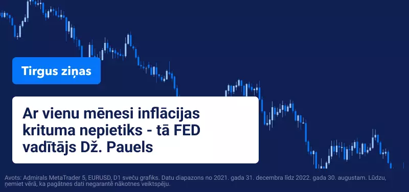 Ar vienu mēnesi inflācijas krituma nepietiks - tā FED vadītājs Dž. Pauels 