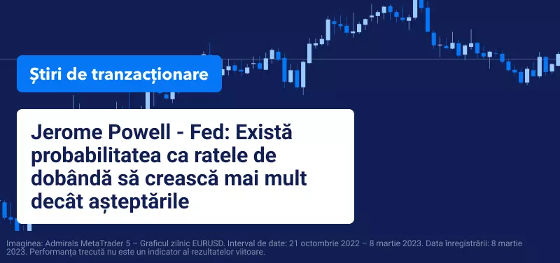 FED- ratele de dobanda feb 2023