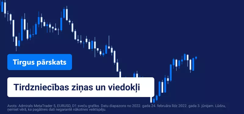 FED tirdzniecība 2022 jūnijs 
