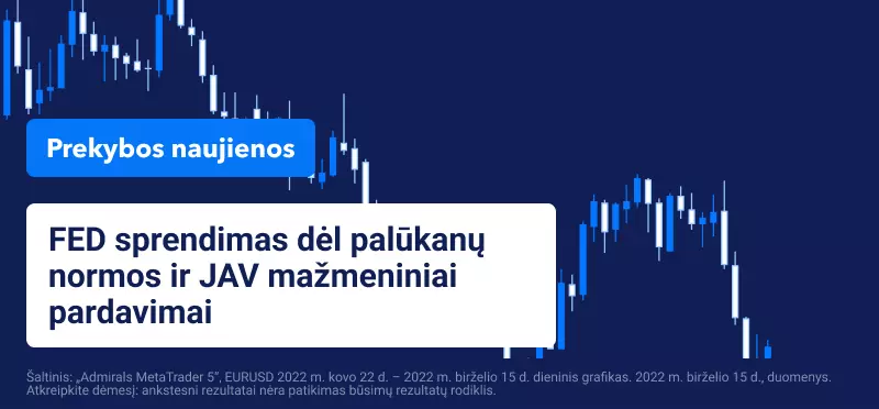 FED sprendimas dėl palūkanų normos, JAV mažmeniniai pardavimai 