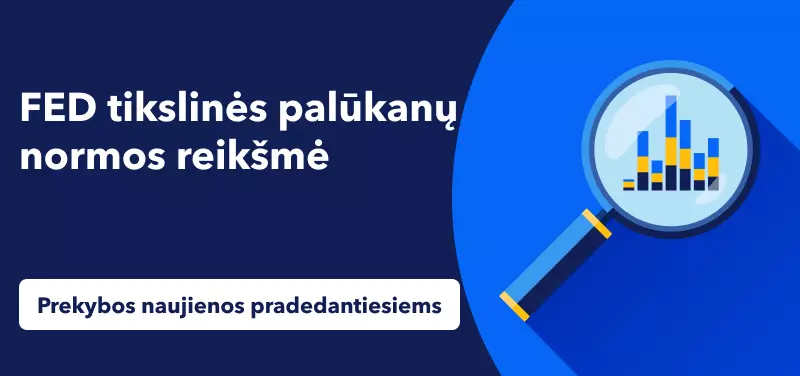 FED tikslinės palūkanų normos reikšmė 