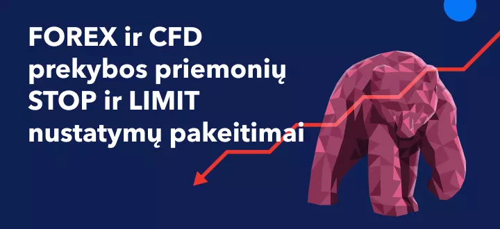 FOREX ir CFD prekybos priemonių STOP ir LIMIT nustatymų pakeitimai 