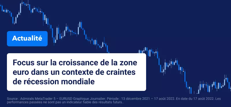 Focus sur la Croissance de la Zone Euro dans un Contexte de Craintes de Récession Mondiale