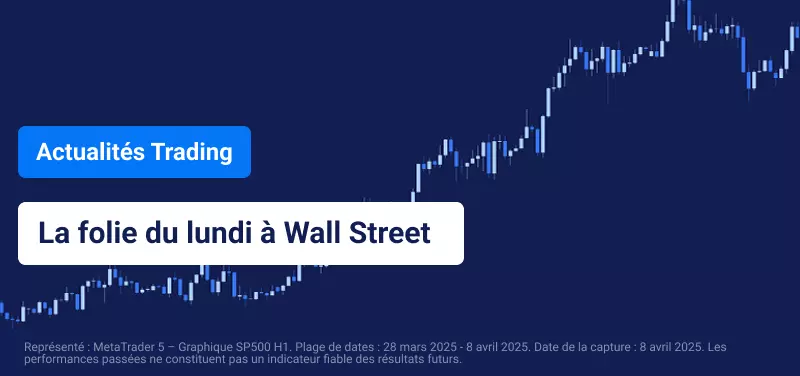 Graphique de trading bleu avec le texte « Monday Madness on Wall Street ».