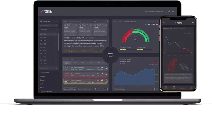 Featured Trading Ideas - Analizy Premium Admiral Markets