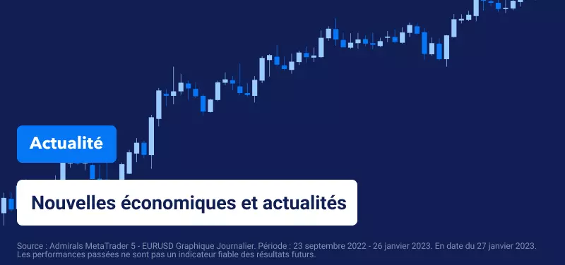 Perspectives Boursières Hebdomadaires – La Fed, la BCE et la BoE Annoncent Leurs Décisions sur les Taux d'Intérêt