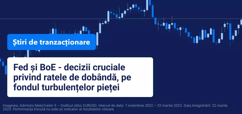 Fed BoE martie 2023