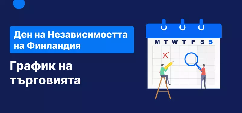 График на търговията за Деня на независимостта на Финландия 2022