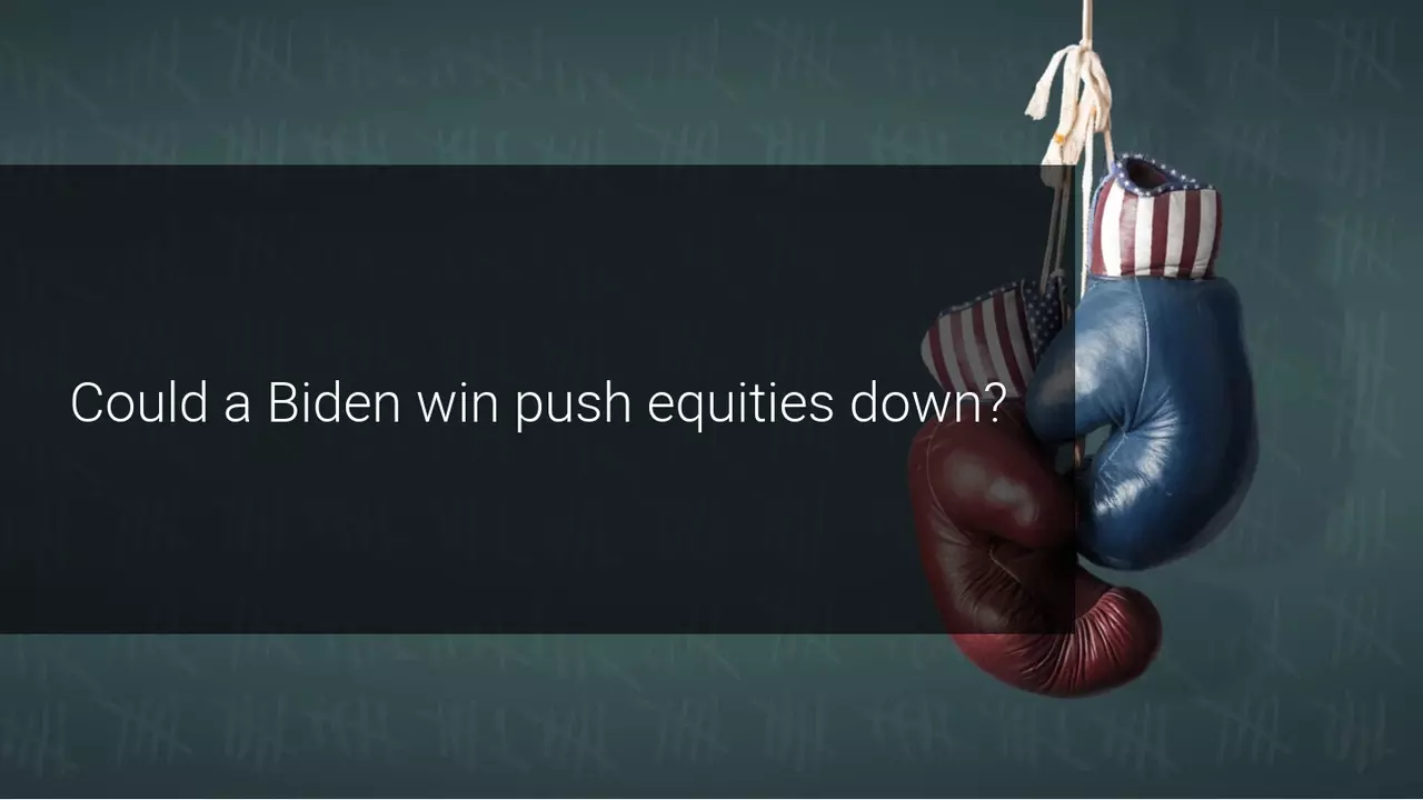 First US presidential debate in favour of Biden – bullish USD, bearish SP500?