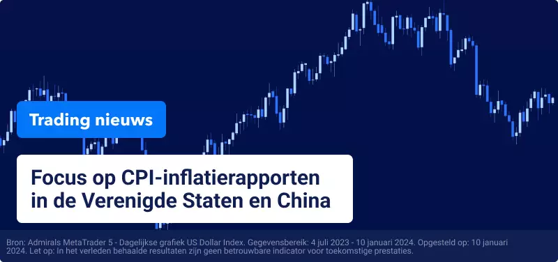 Focus op CPI-inflatierapporten in de Verenigde Staten en China