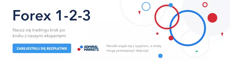 Forex jak zacząć