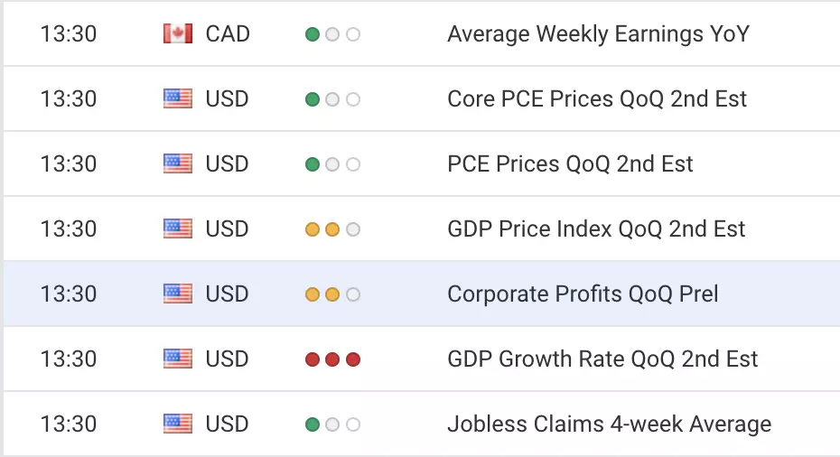 Forex kalendoriaus pavyzdys