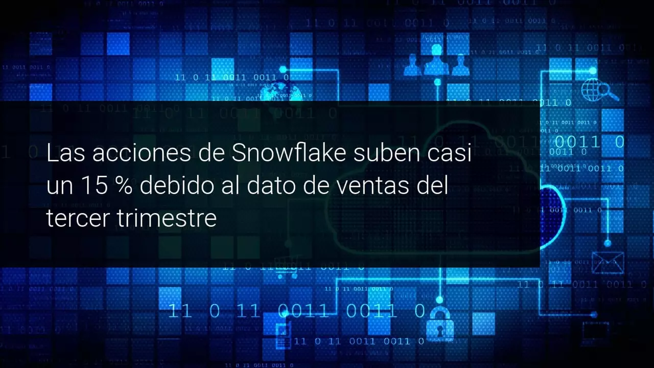 subida acciones snowflake resultados trimestrales