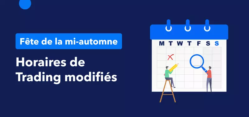 Calendrier des Horaires de Trading pour la fête de la mi-automne du 12 septembre 2022