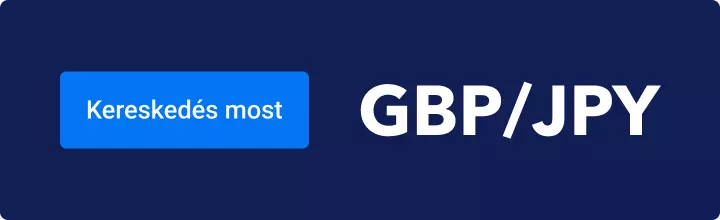 BGPJPY